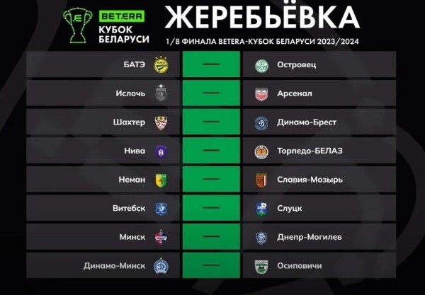 Динамовцы Бреста узнали своего соперника в 1/8 финала Кубка Беларуси по футболу Динамовцы Бреста узнали своего соперника в 1/8 финала Кубка Беларуси по футболу