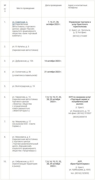 Брестский городской исполнительный комитет приглашает на осенние ярмарки