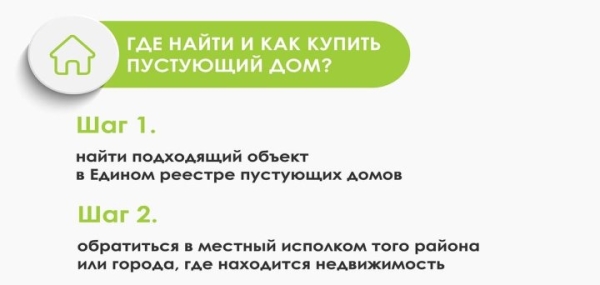 Пустующие дома на селе: как стать собственником недвижимости за одну базовую?