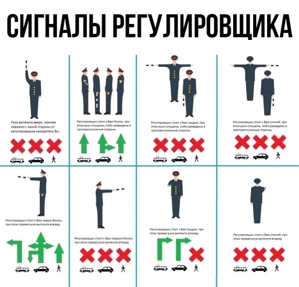 Напоминаем сигналы регулировщика и их значение Напоминаем сигналы регулировщика и их значение
