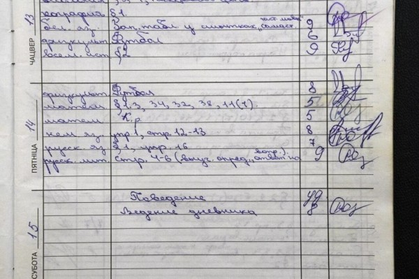 Дневники из прошлого: как менялся главный документ школьника последние 40 лет Дневники из прошлого: как менялся главный документ школьника последние 40 лет