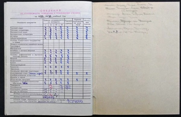 Дневники из прошлого: как менялся главный документ школьника последние 40 лет Дневники из прошлого: как менялся главный документ школьника последние 40 лет