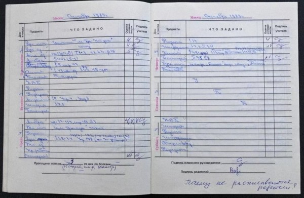 Дневники из прошлого: как менялся главный документ школьника последние 40 лет Дневники из прошлого: как менялся главный документ школьника последние 40 лет