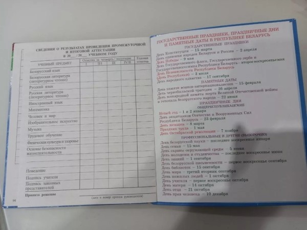 Дневники из прошлого: как менялся главный документ школьника последние 40 лет Дневники из прошлого: как менялся главный документ школьника последние 40 лет