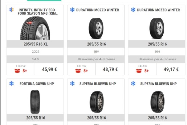 «От 50 долларов за комплект». Изучили шинный рынок в Польше и Литве «От 50 долларов за комплект». Изучили шинный рынок в Польше и Литве