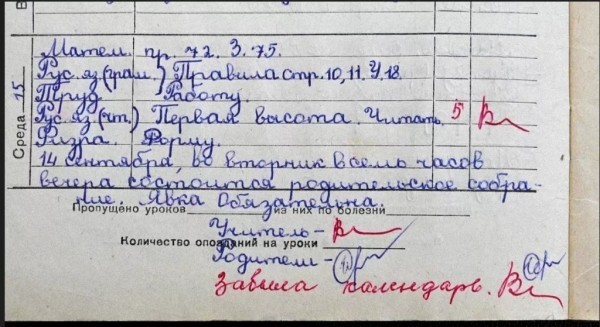 Дневники из прошлого: как менялся главный документ школьника последние 40 лет Дневники из прошлого: как менялся главный документ школьника последние 40 лет