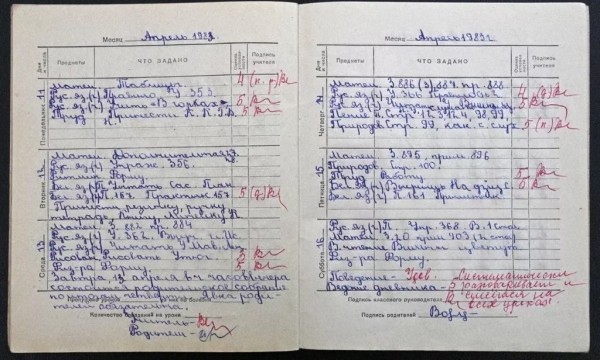 Дневники из прошлого: как менялся главный документ школьника последние 40 лет Дневники из прошлого: как менялся главный документ школьника последние 40 лет