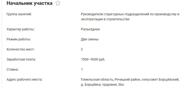 Топ-10 вакансий в Беларуси за месяц. Зарплаты — до 19 000 рублей